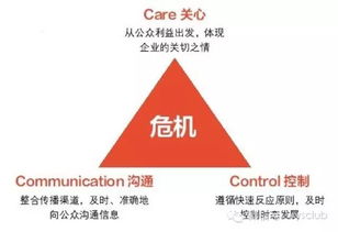 物業(yè)管理服務(wù)中的危機(jī)處理 構(gòu)建安全、高效與信任的防護(hù)網(wǎng)